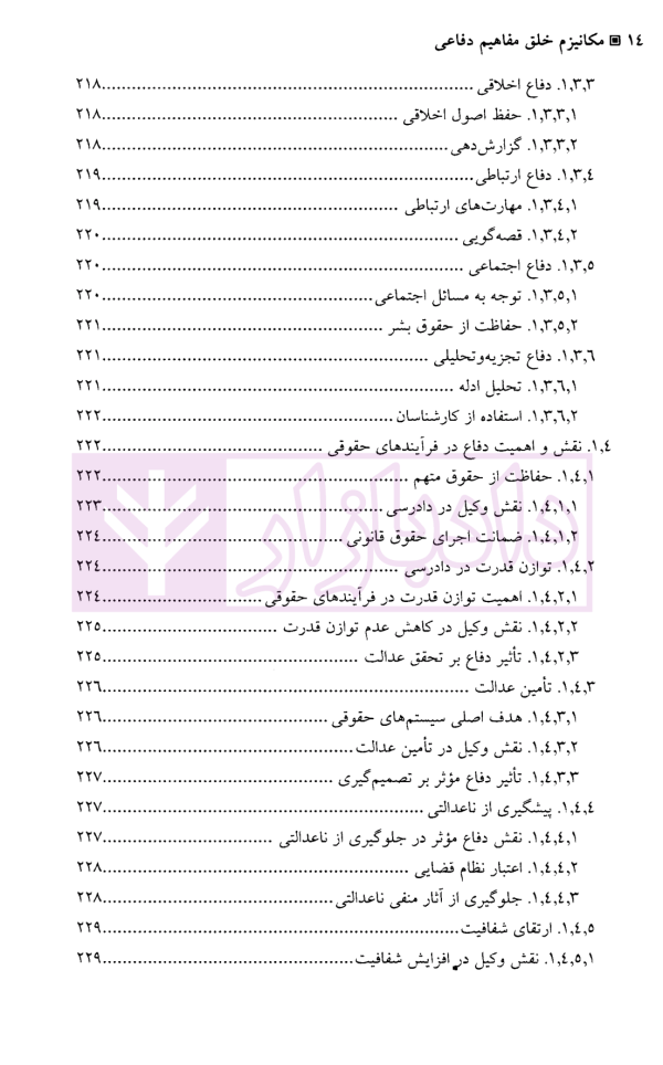 الگوریتم حقوق (مکانیزم خلق مفاهیم دفاعی) | دکتر سرتیپی