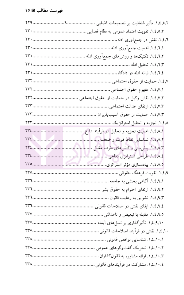 الگوریتم حقوق (مکانیزم خلق مفاهیم دفاعی) | دکتر سرتیپی
