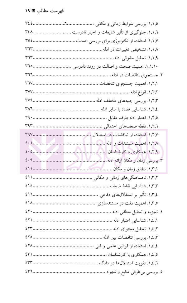 الگوریتم حقوق (مکانیزم خلق مفاهیم دفاعی) | دکتر سرتیپی