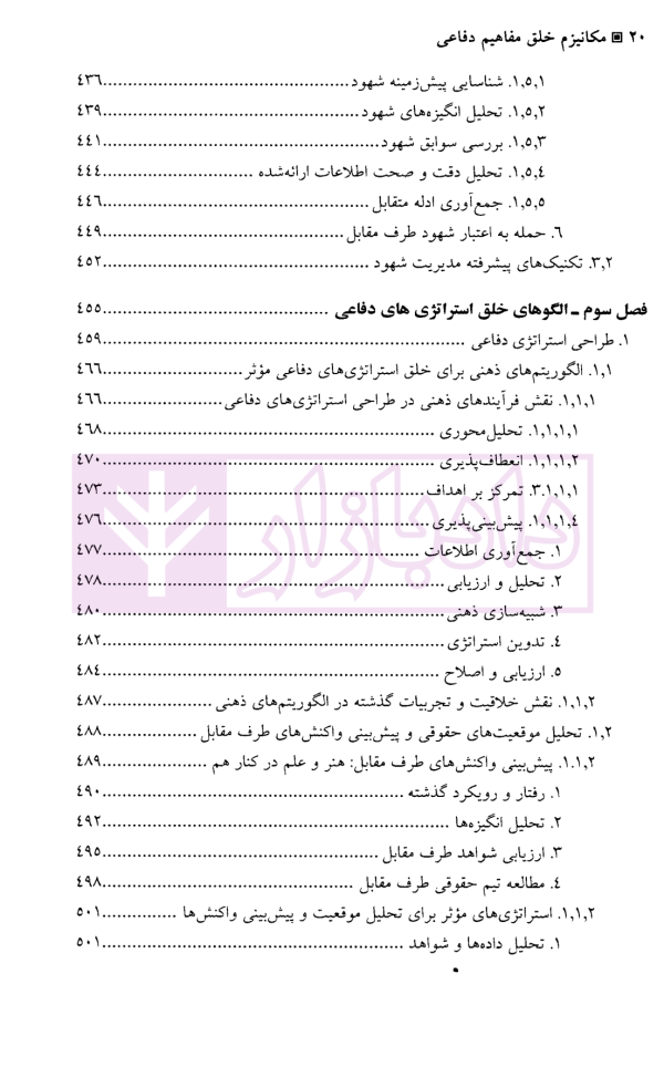 الگوریتم حقوق (مکانیزم خلق مفاهیم دفاعی) | دکتر سرتیپی