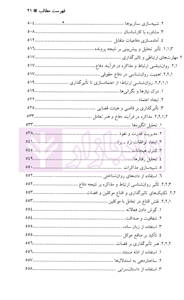 الگوریتم حقوق (مکانیزم خلق مفاهیم دفاعی) | دکتر سرتیپی