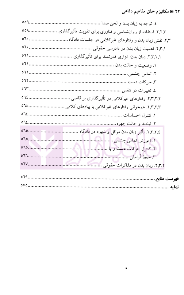 الگوریتم حقوق (مکانیزم خلق مفاهیم دفاعی) | دکتر سرتیپی