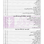 اینفوگرافی حقوق ثبت | دکتر مرادی