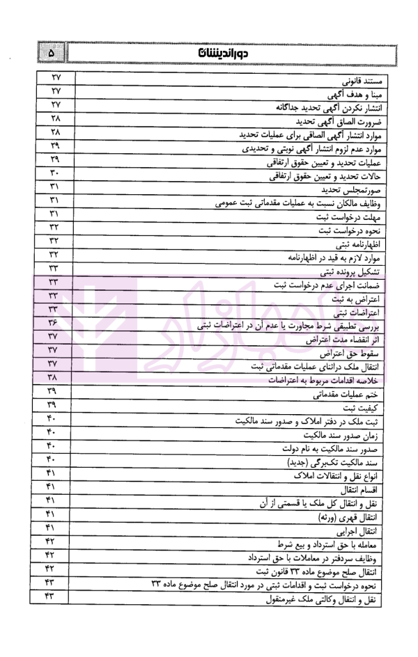 اینفوگرافی حقوق ثبت | دکتر مرادی