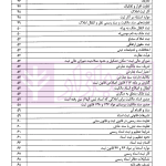 اینفوگرافی حقوق ثبت | دکتر مرادی