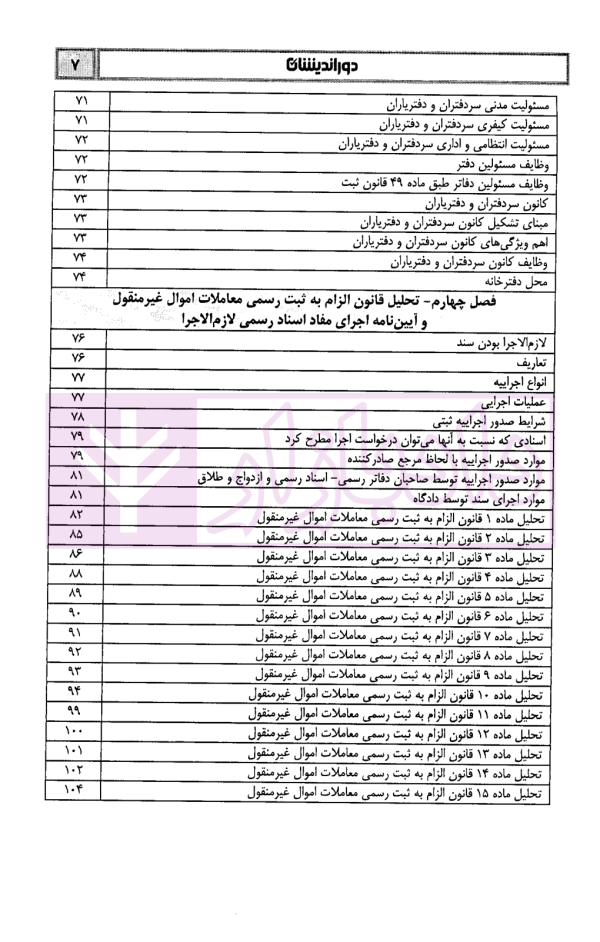 اینفوگرافی حقوق ثبت | دکتر مرادی