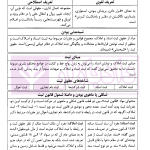 اینفوگرافی حقوق ثبت | دکتر مرادی