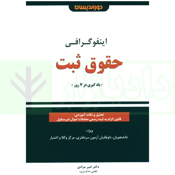 اینفوگرافی حقوق ثبت | دکتر مرادی