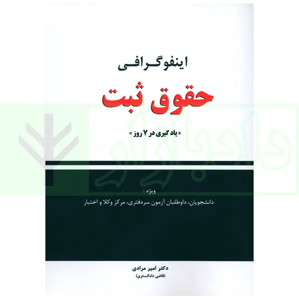 اینفوگرافی حقوق ثبت | دکتر مرادی