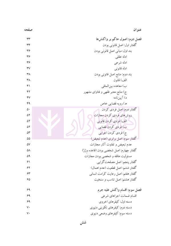 حقوق جزای عمومی (بررسی فقهی-حقوقی واکنش علیه جرم) | دکتر حیدری