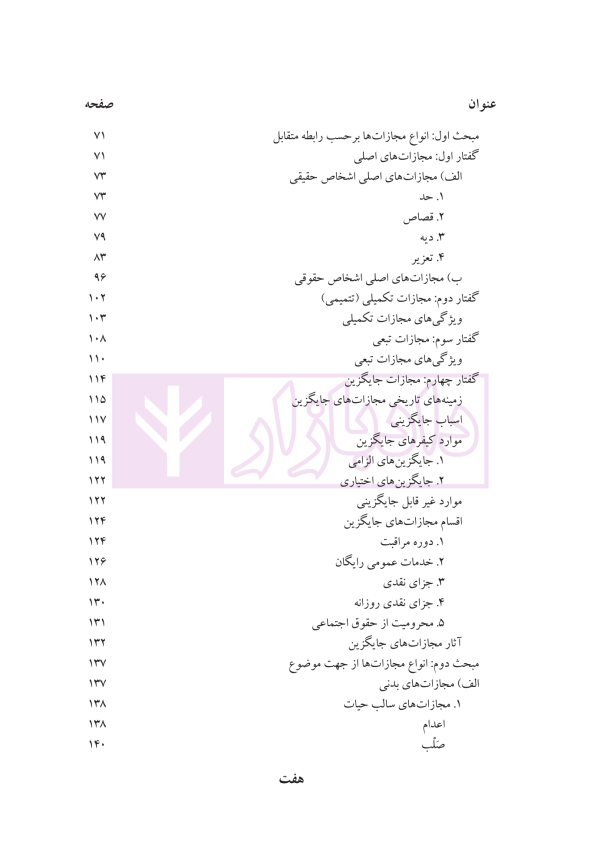 حقوق جزای عمومی (بررسی فقهی-حقوقی واکنش علیه جرم) | دکتر حیدری