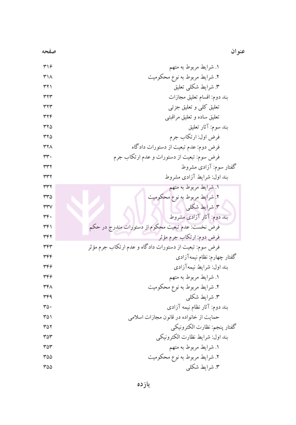 حقوق جزای عمومی (بررسی فقهی-حقوقی واکنش علیه جرم) | دکتر حیدری