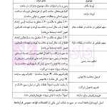 دعاوی مشارکت در ساخت  | دکتر اسلامی