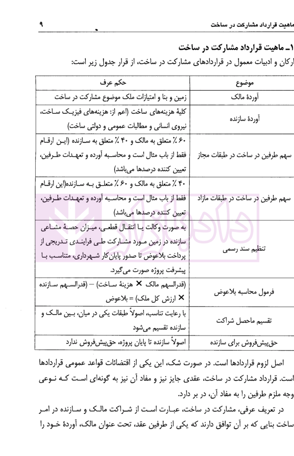 دعاوی مشارکت در ساخت  | دکتر اسلامی