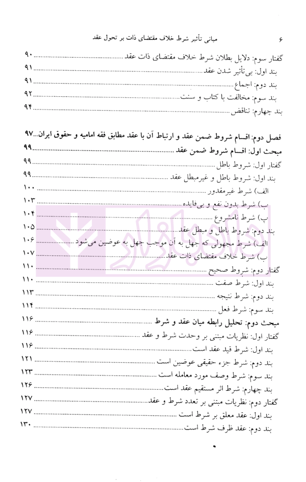 مبانی تاثیر شرط خلاف مقتضای ذات بر تحول عقد | دکتر کارگران