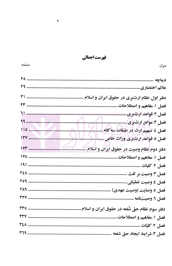 ارث، وصیت و اخذ به شفعه | دکتر خواجه پیری