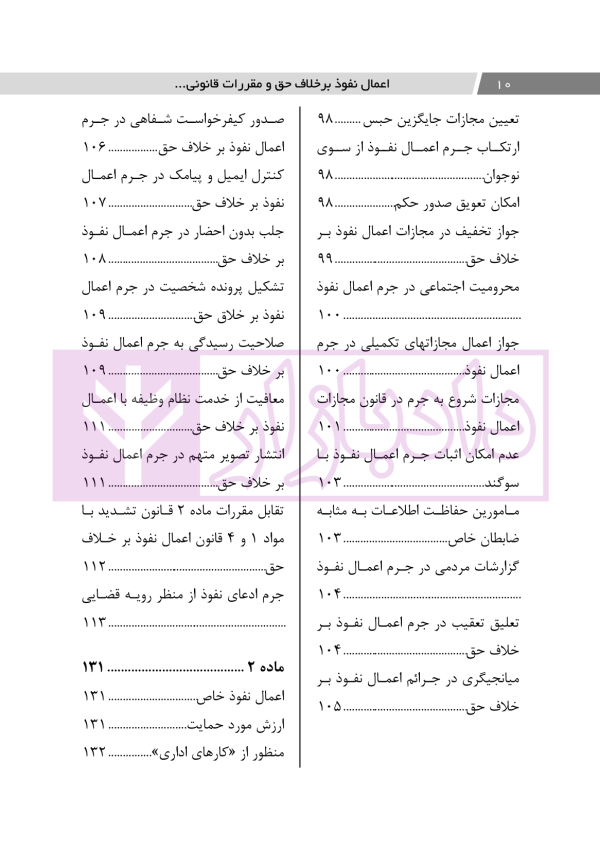 اعمال نفوذ بر خلاف حق و مقررات قانونی | دکتر باری