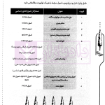 تالیف نامه حقوق اساسی | دکتر خدیمی