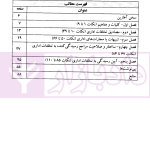 110 نکته درباره مسئولیت اداری کارمندان | دکتر نظری و دکتر نجارزاده