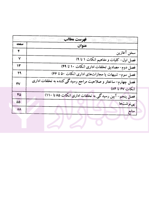 110 نکته درباره مسئولیت اداری کارمندان | دکتر نظری و دکتر نجارزاده