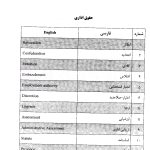 واژگان تخصصی حقوقی عمومی | دکتر مومنی راد