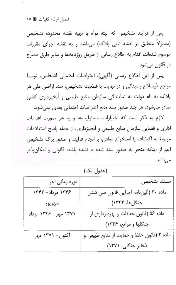 حقوق تطبیقی (معدن) | دکتر منصور