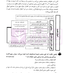 آسان تست حقوق مدنی (حقوق اشخاص، خانواده، مسئولیت مدنی) | کریمی منفرد و لطف اله زادگان