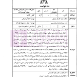 حقوق بانکی نقد رویه قضایی (دوره دوجلدی) | صحرانورد