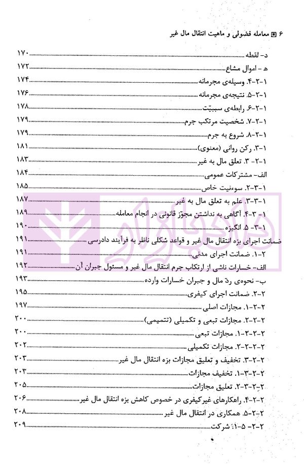 معامله فضولی و انتقال مال غیر | دکتر بهرامی