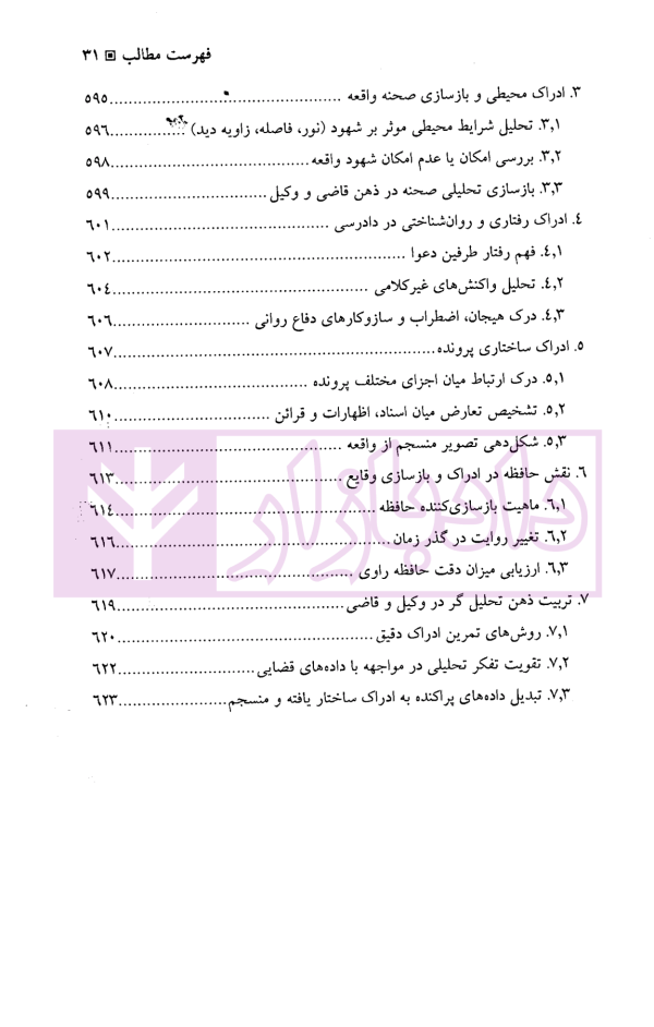 الگوریتم ادراک حقوقی | دکتر سرتیپی