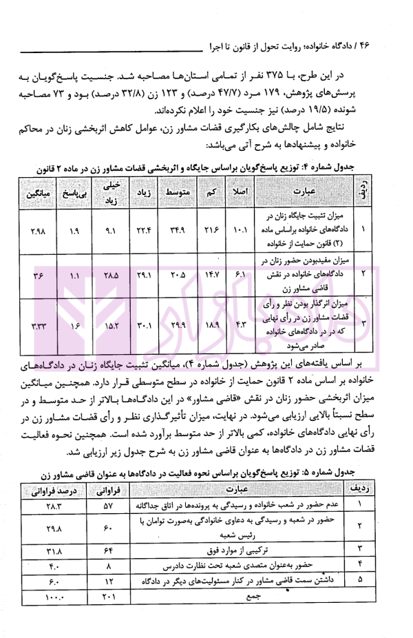 دادگاه خانواده، روایت تحول از قانون تا اجرا | پژوهشگاه قوه قضاییه