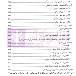 راهنمای صادرات و واردات اتاق بازرگانی بین المللی استراتژی ها و استاندار های تجارت جهانی | زمانی