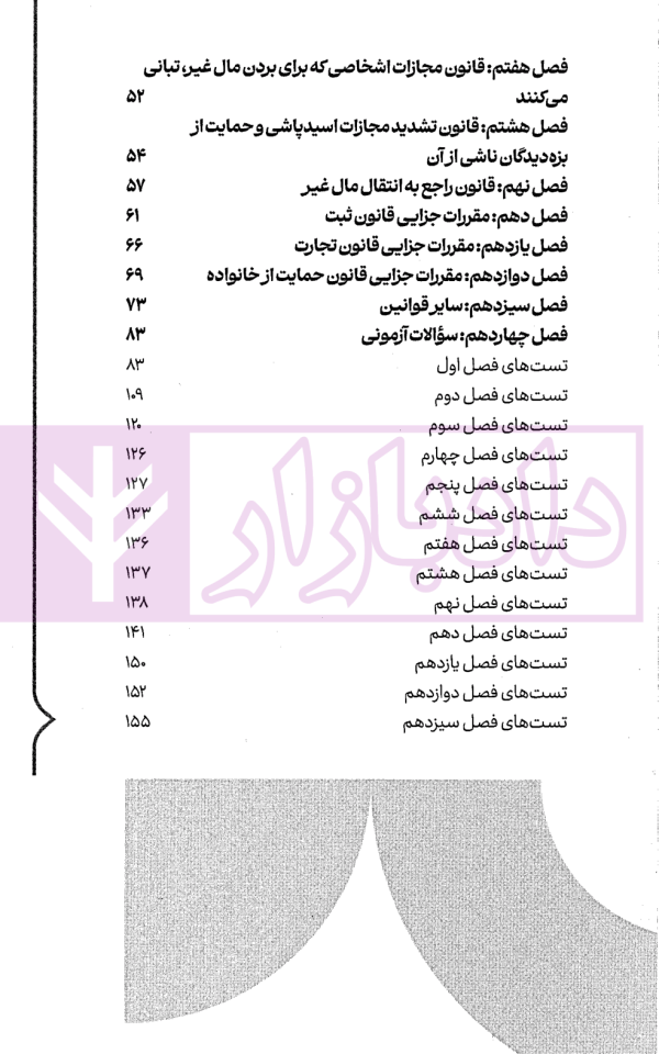 سریع خوان قوانین خاص جزایی | دکتر حیدرپور و دکتر رستمی
