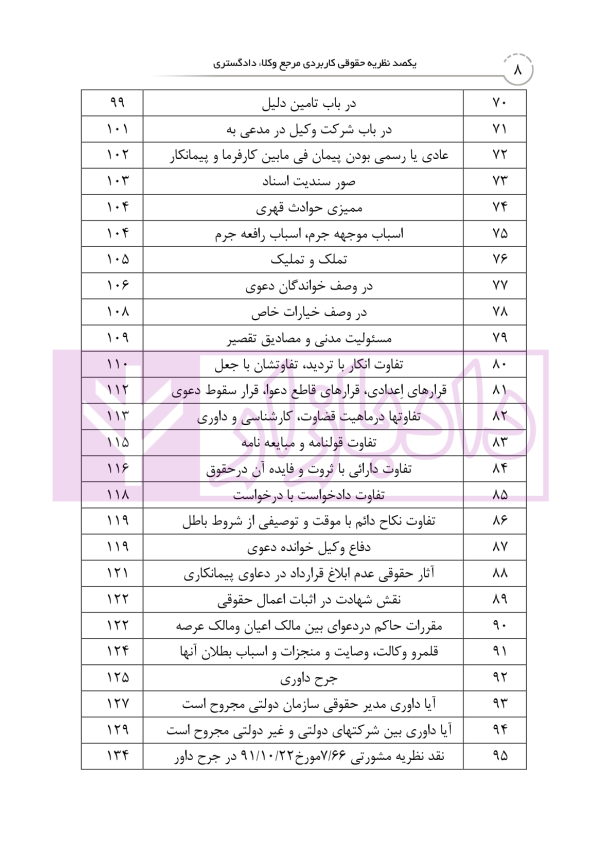 یکصد نظریه حقوقی کاربردی مرجع وکلا دادگستری | کریمیان