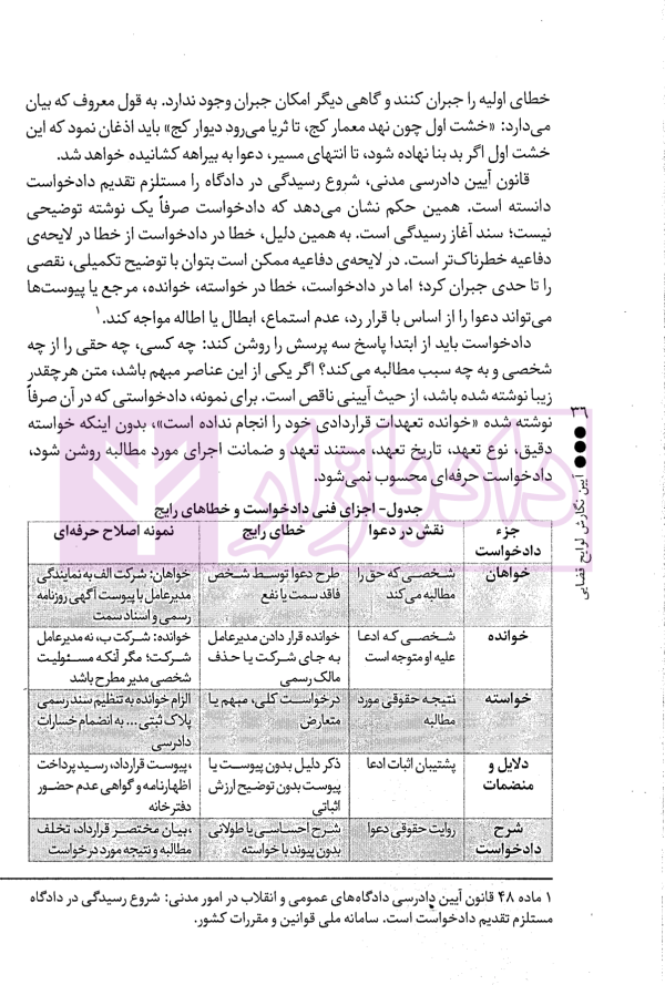 آیین نگارش لوایح قضایی | دکتر مهاجری