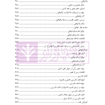 الگوریتم دادرسی (بر اساس قانون آیین دادرسی مدنی) | نوروزی