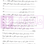 جرم مشروبات الکلی تقلبی در حقوق ایران و آمریکا | دکتر بشارتی و دکتر سلطانی