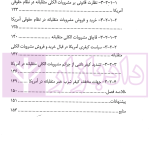 جرم مشروبات الکلی تقلبی در حقوق ایران و آمریکا | دکتر بشارتی و دکتر سلطانی