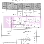 حقوق جزای عمومی (از اندیشه تا کاربست) | حسینی