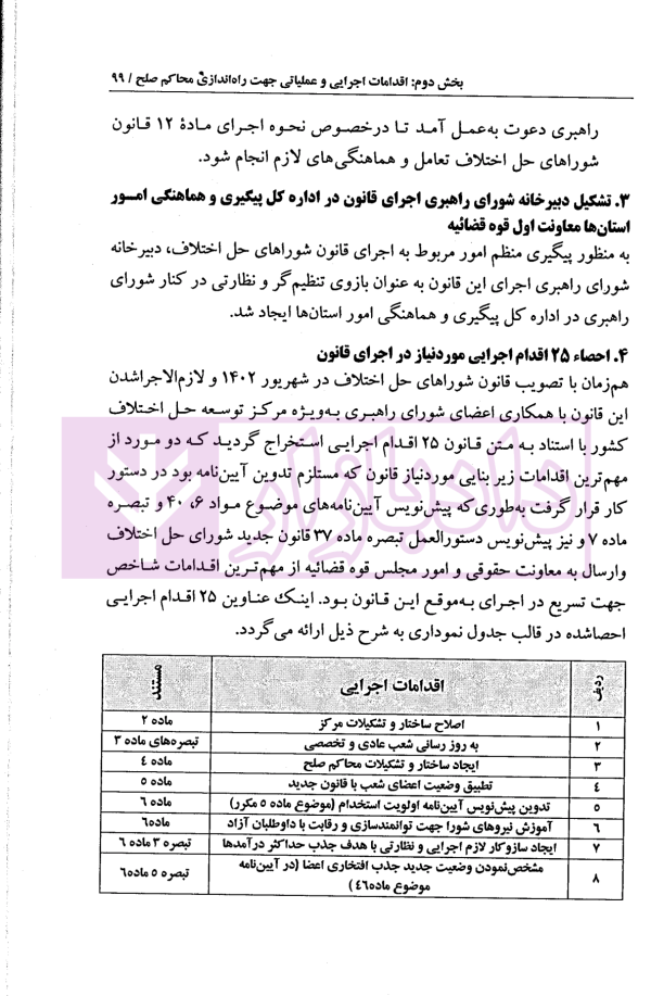 دادگاه صلح روایت تحول از قانون تا اجرا | پژوهشگاه قوه قضاییه