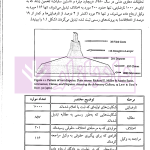 روان شناسی حقوق مسئولیت مدنی | دکتر میرشکاری و دکتر عبدی