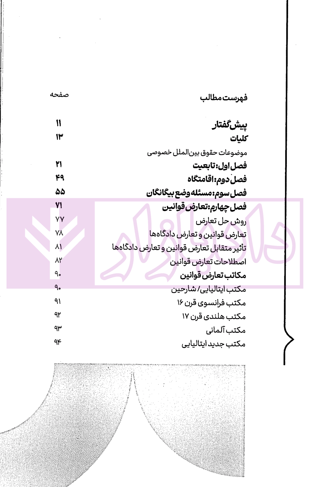 سریع خوان حقوق بین الملل خصوصی | دکتر خدیمی و سجادی