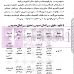 سریع خوان حقوق بین الملل خصوصی | دکتر خدیمی و سجادی