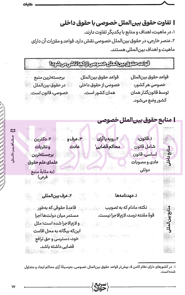 سریع خوان حقوق بین الملل خصوصی | دکتر خدیمی و سجادی