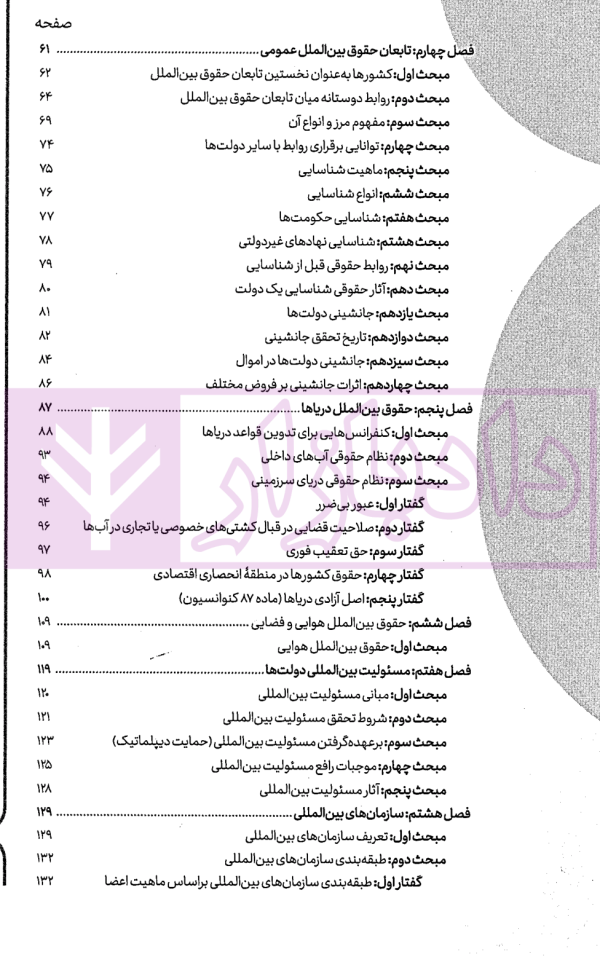 سریع خوان حقوق بین الملل عمومی | دکتر خدیمی و سهرابی
