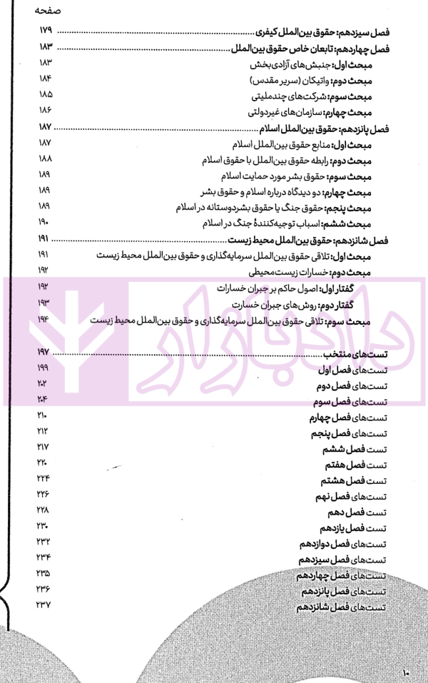 سریع خوان حقوق بین الملل عمومی | دکتر خدیمی و سهرابی