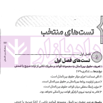 سریع خوان حقوق بین الملل عمومی | دکتر خدیمی و سهرابی