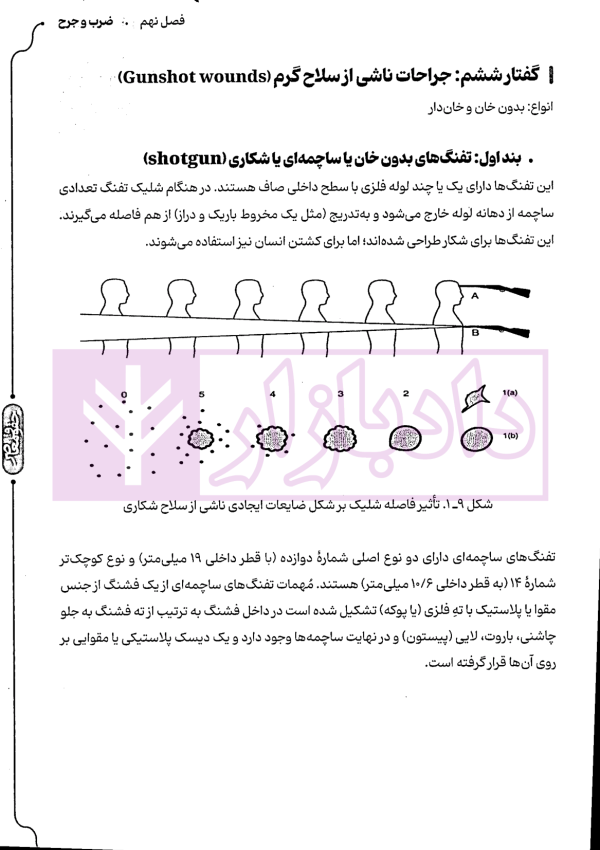 پزشکی قانونی | دکتر آیتی فیروز آبادی