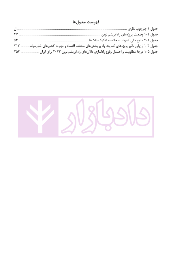 ایران و راه ابریشم نوین (از ژئوپولیتیک راه تا دیپلماسی راه) | دکتر رئیسی نژاد