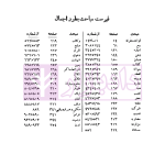 کلیات حقوق اسلامی | استاد عبده بروجردی
